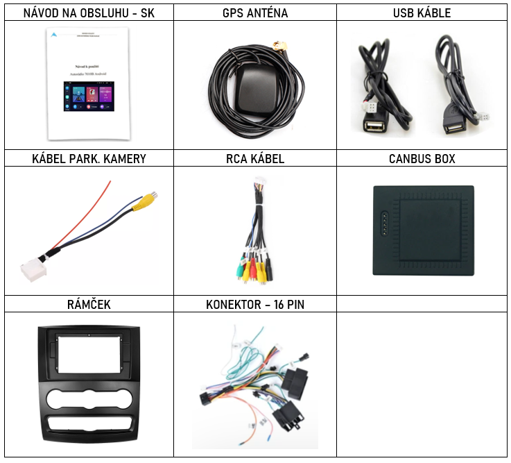 SK Prislusenstvo pre autorádio Podofo pre Mercedes-Benz Sprinter 2 s carplay a androidauto - evtech.sk